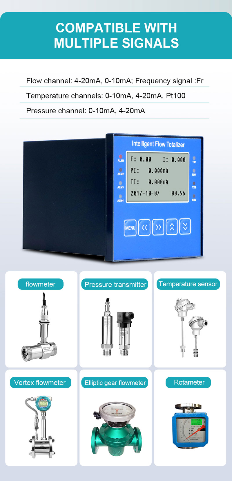 96*96 Flow Totalizer for Process Control Instruments 96*96 Flow Totalizer for Process Control Instruments