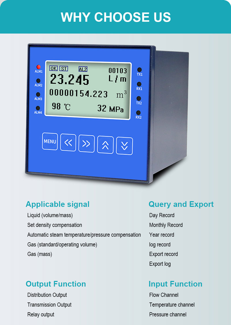 96*96 Flow Totalizer for Process Instrumentation 96*96 Flow Totalizer for Process Instrumentation