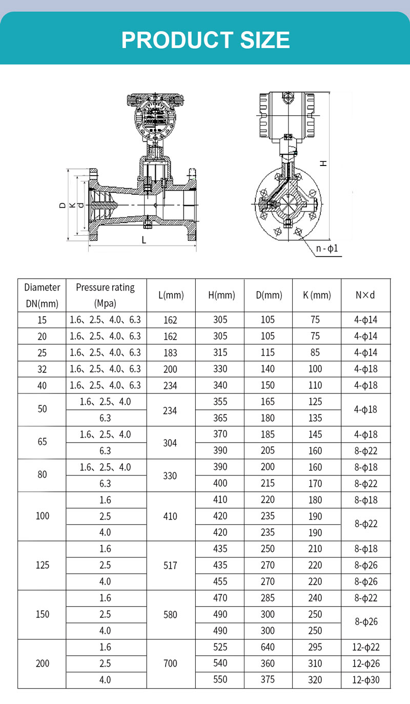 Aluminum Alloy Precession Vortex Flow Meter for Process and Instrumentation Aluminum Alloy Precession Vortex Flow Meter for Process and Instrumentation