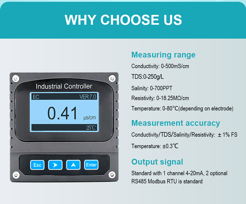 Conductivity Transmitters for Boiler Temperature Gauge Conductivity Transmitters for Boiler Temperature Gauge