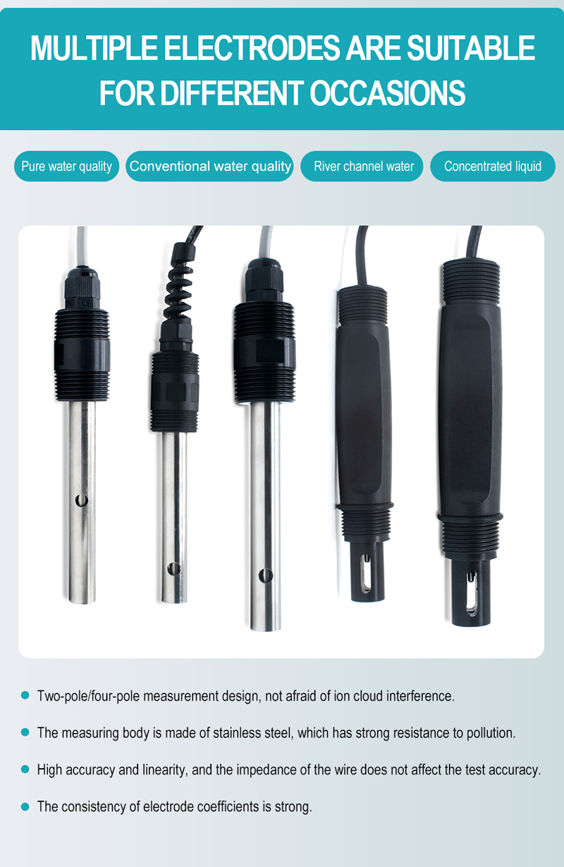 Conductivity Transmitters for Boiler Temperature Sensor Conductivity Transmitters for Boiler Temperature Sensor