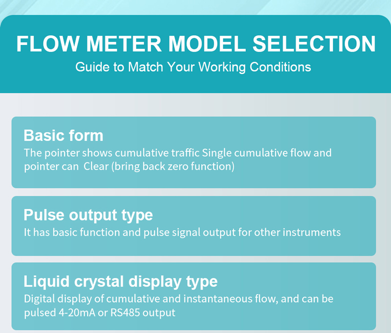 Display Oval Gear Flow Meter for Camera Temperature Display Oval Gear Flow Meter for Camera Temperature
