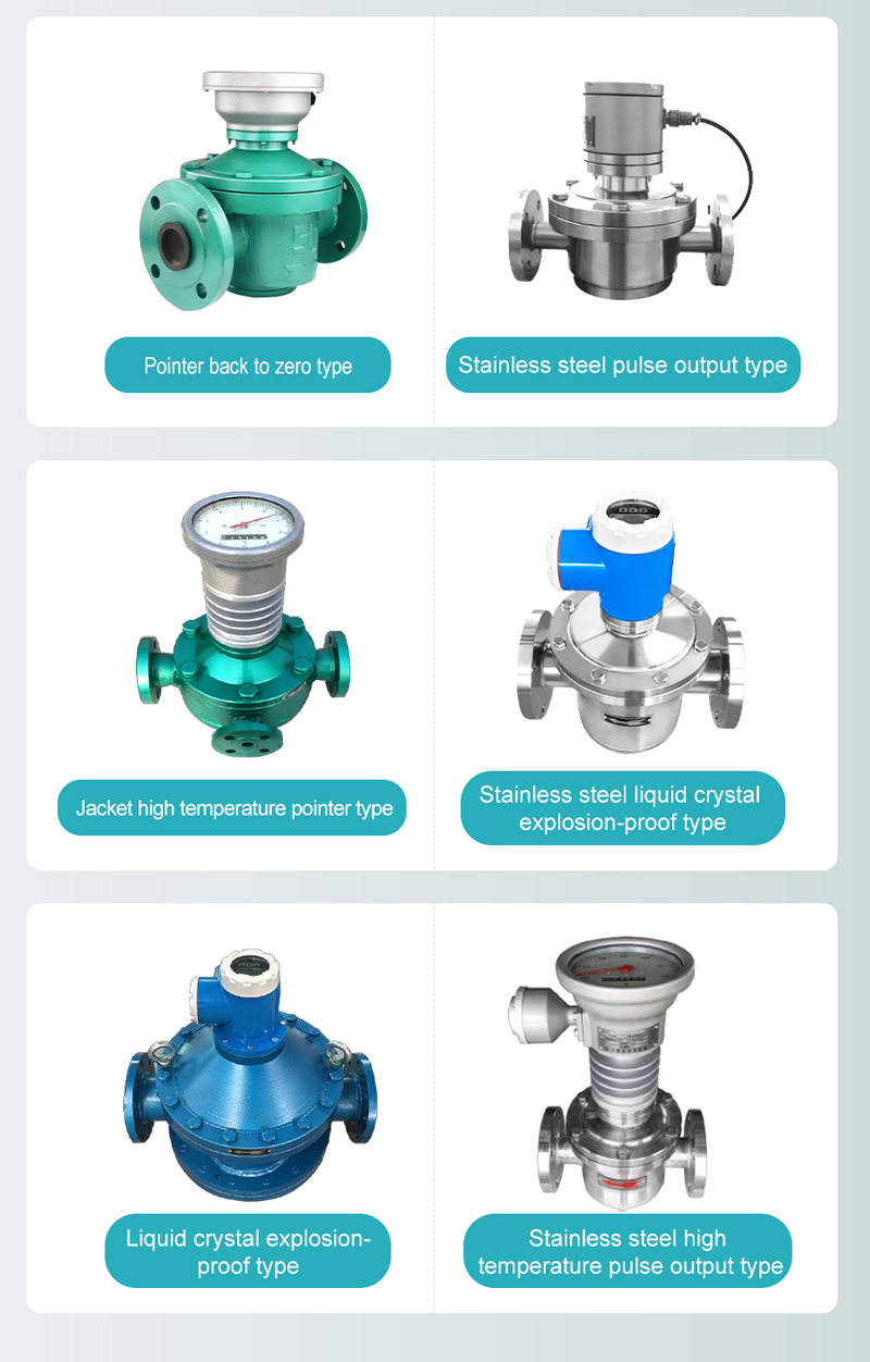 Display Oval Gear Flow Meter for Catalyst Temperature Sensor Display Oval Gear Flow Meter for Catalyst Temperature Sensor