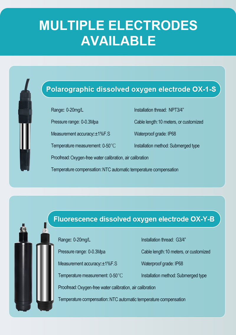 Dissolved Oxygen Sensors for Different Types of Temperature Sensors Dissolved Oxygen Sensors for Different Types of Temperature Sensors