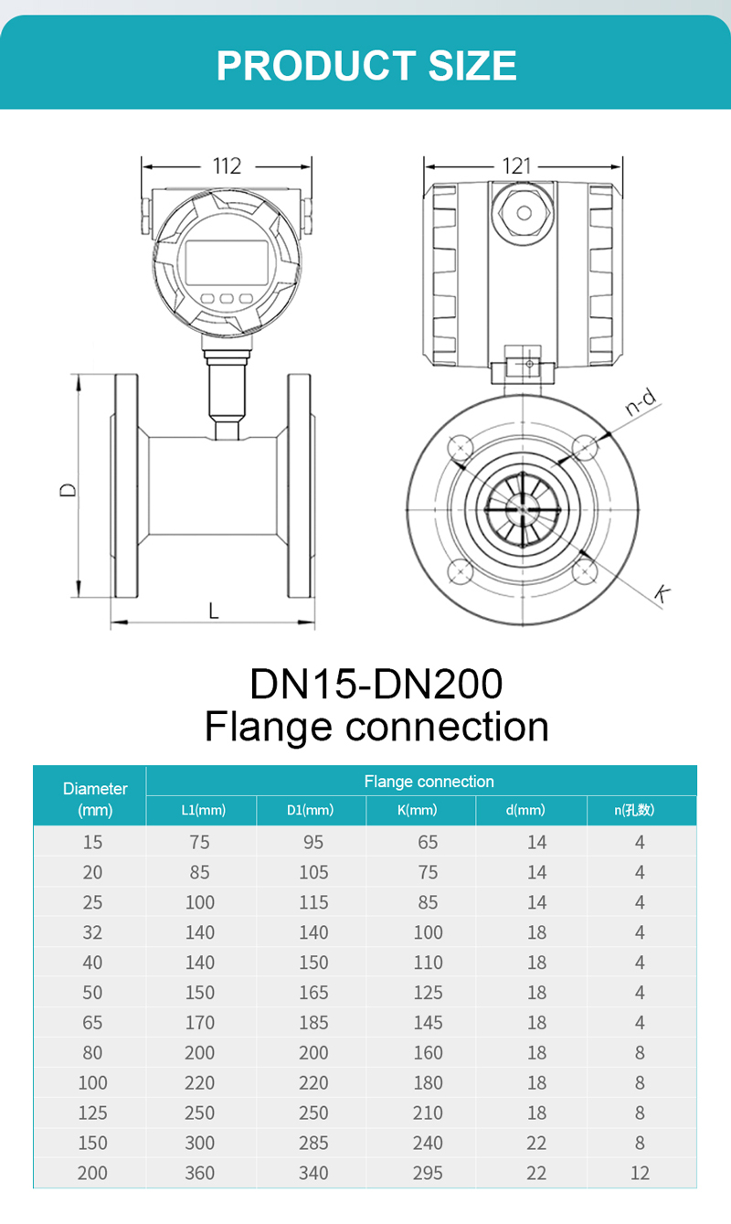 Flange Turbine Flow Meter for Bubble Type Level Transmitter Flange Turbine Flow Meter for Bubble Type Level Transmitter