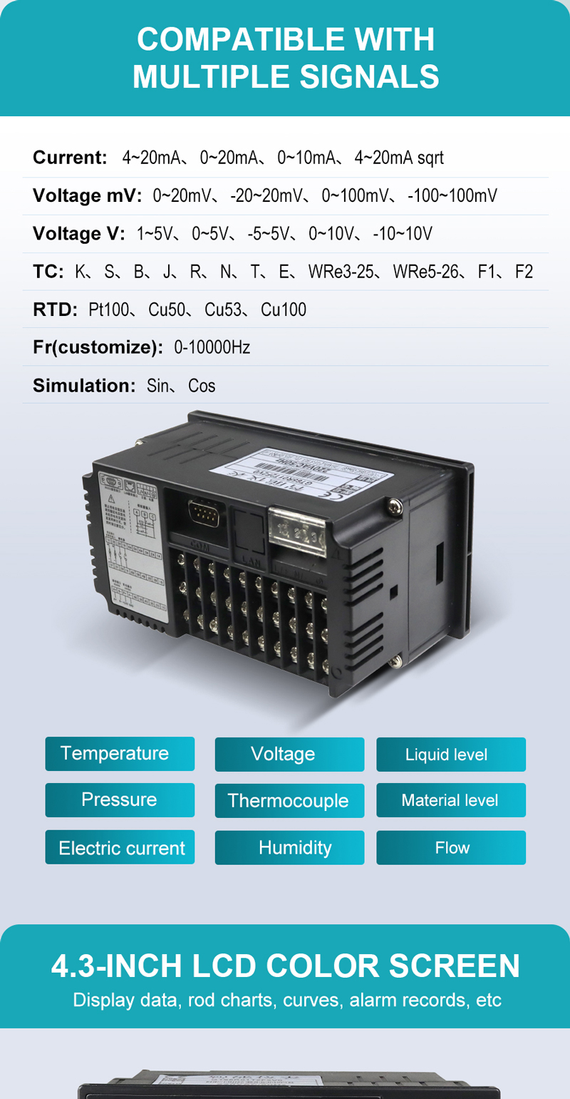 Gt65r Data Logger for Process and Instrumentation Gt65r Data Logger for Process and Instrumentation