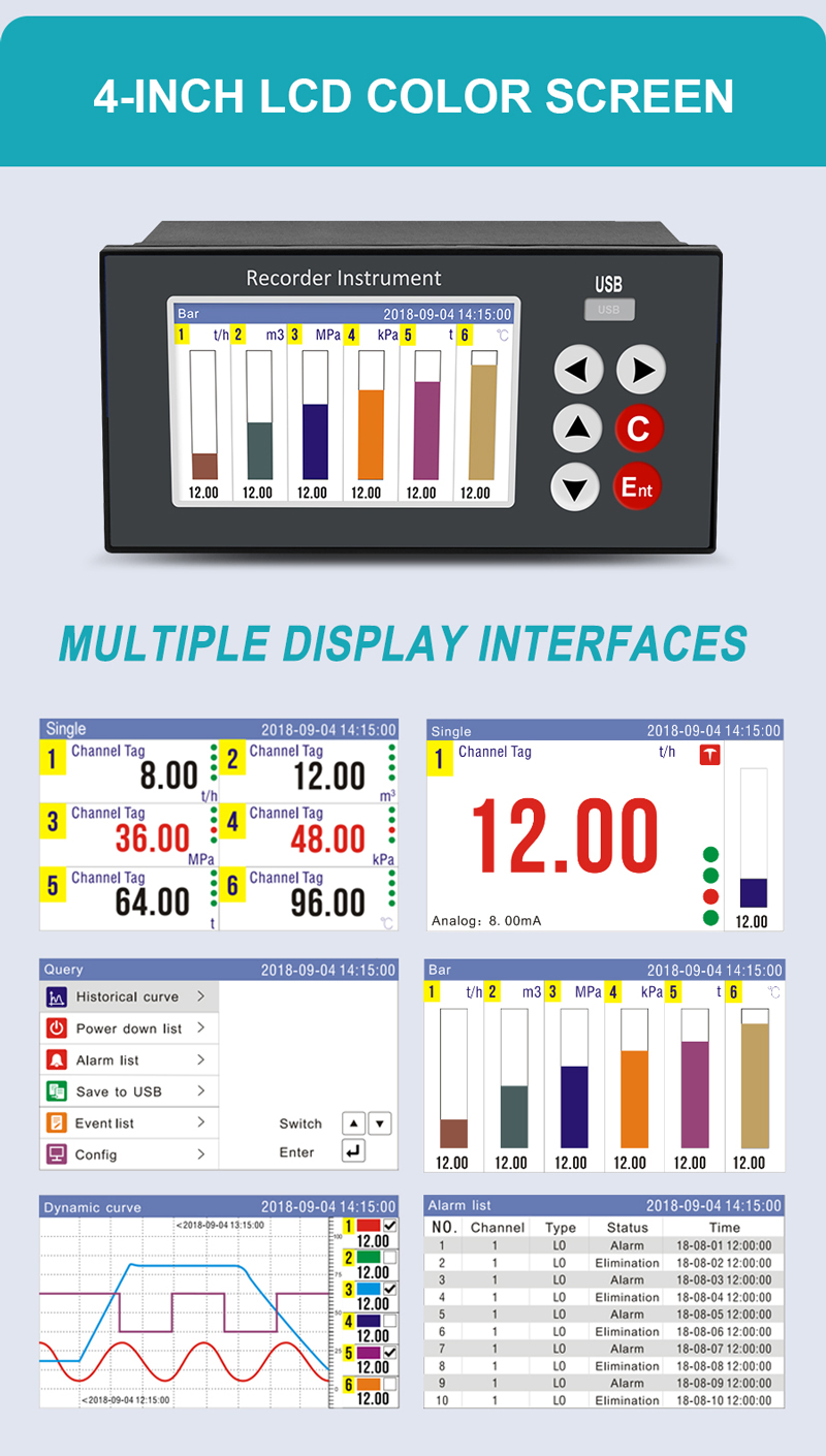 GT68R Data Logger for Digital Mass Flow Meter