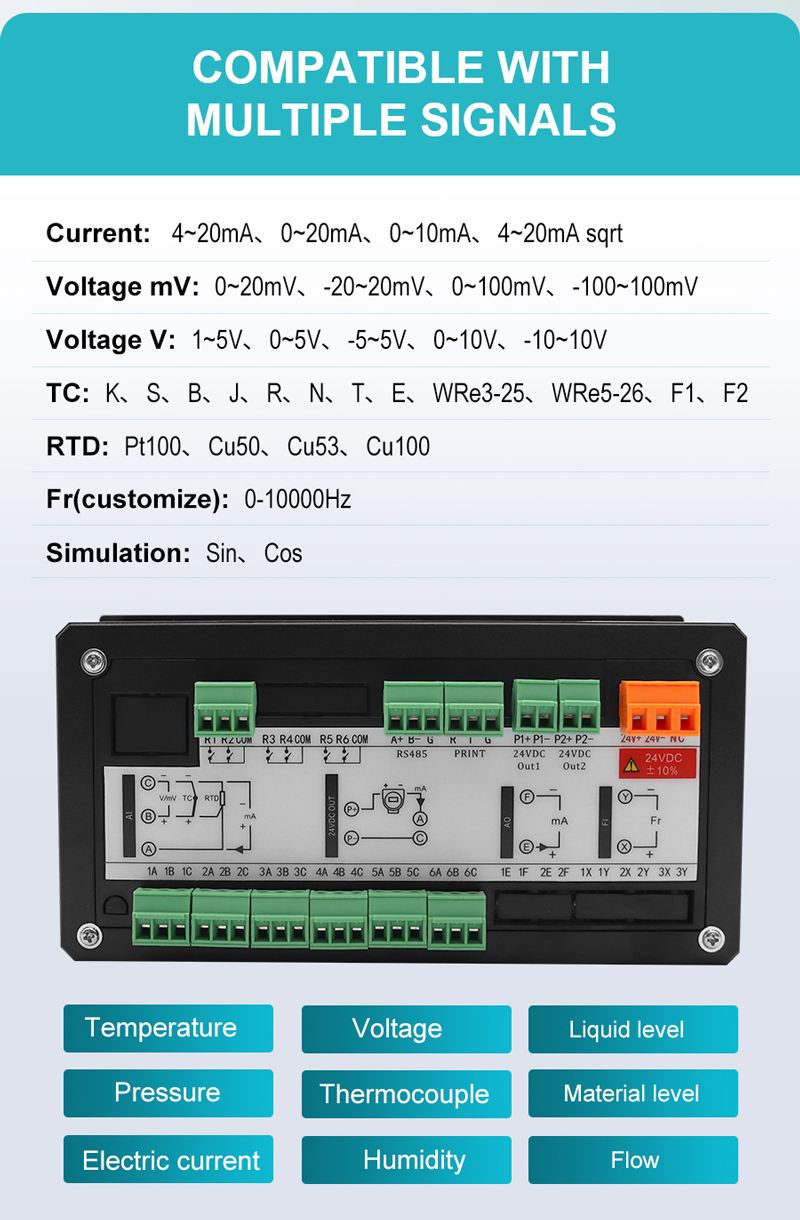Gt68r Data Logger for Distillation Column Instrumentation