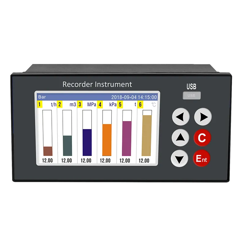 gt68r data logger for industrial instrumentation and control