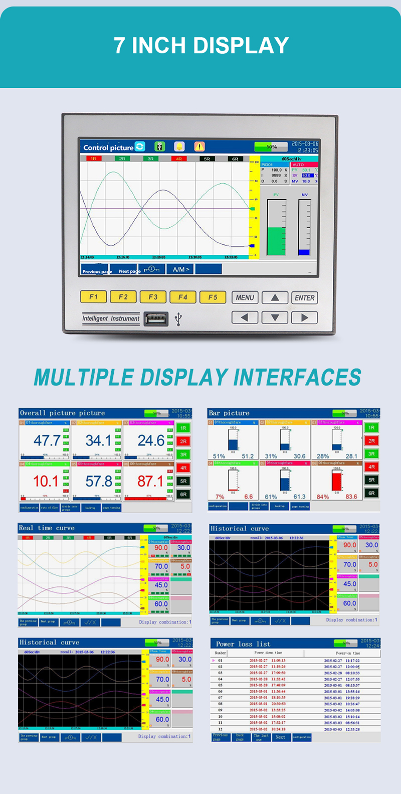 GT71R Data Logger for Process Instruments Controls GT71R Data Logger for Process Instruments Controls