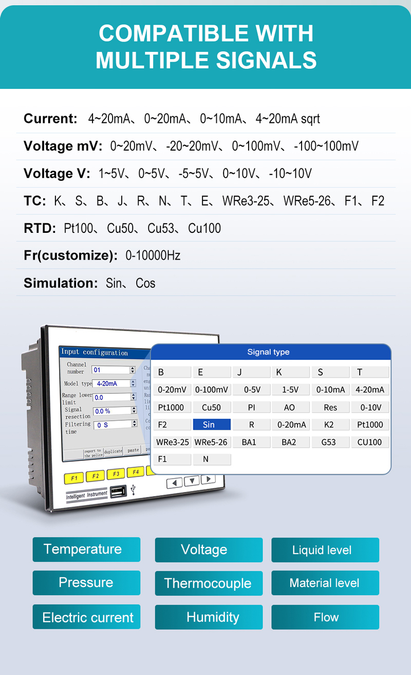 GT71R Data Logger for Process of Instrumentation GT71R Data Logger for Process of Instrumentation