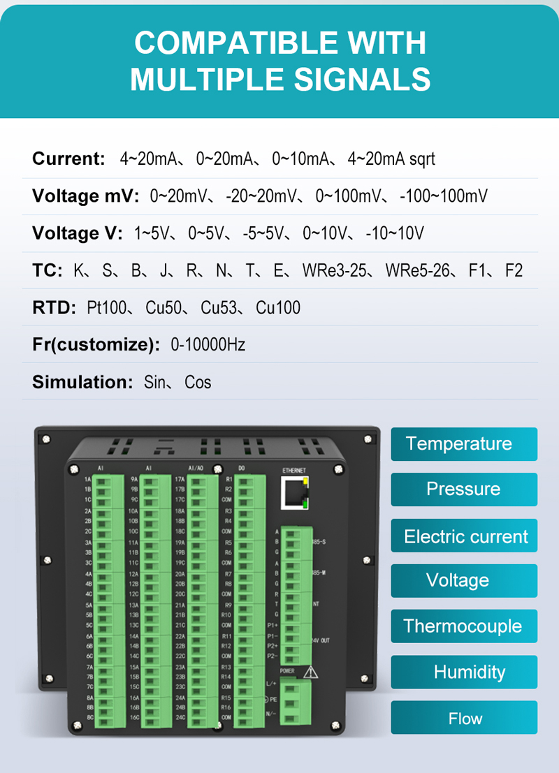 GT72R Data Logger for Process Instrumentation Dynamics and Control GT72R Data Logger for Process Instrumentation Dynamics and Control