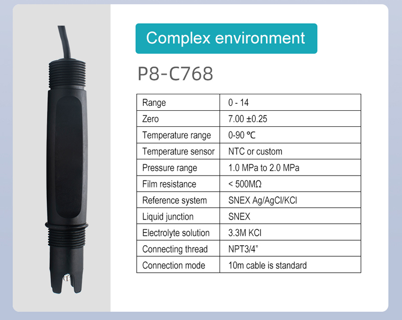 PH Sensors for Body Heat Detector