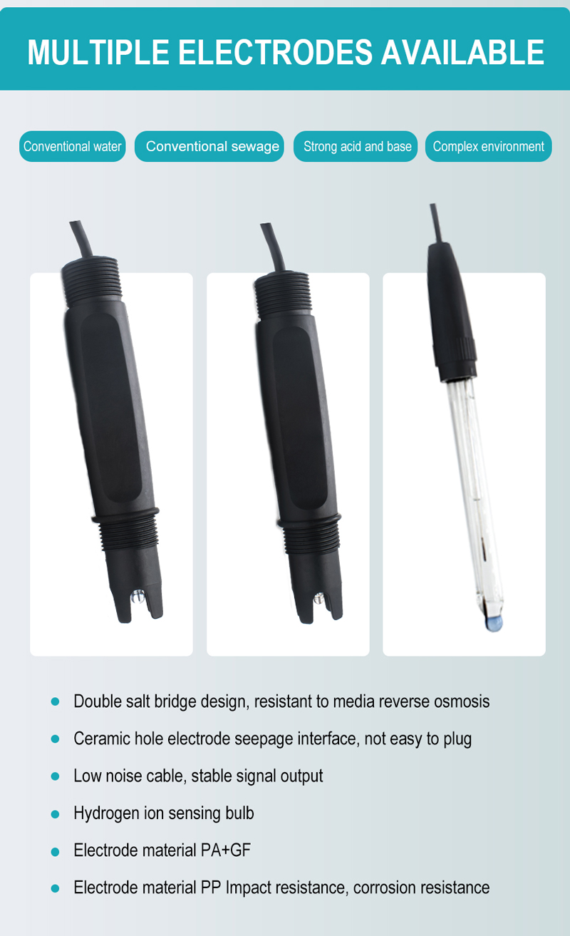 PH Transmitters for Boiler Temperature Sensor PH Transmitters for Boiler Temperature Sensor