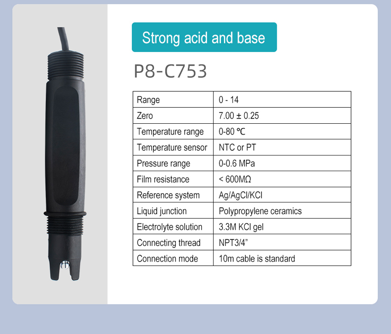 PH Transmitters for Brake Temperature Sensor PH Transmitters for Brake Temperature Sensor