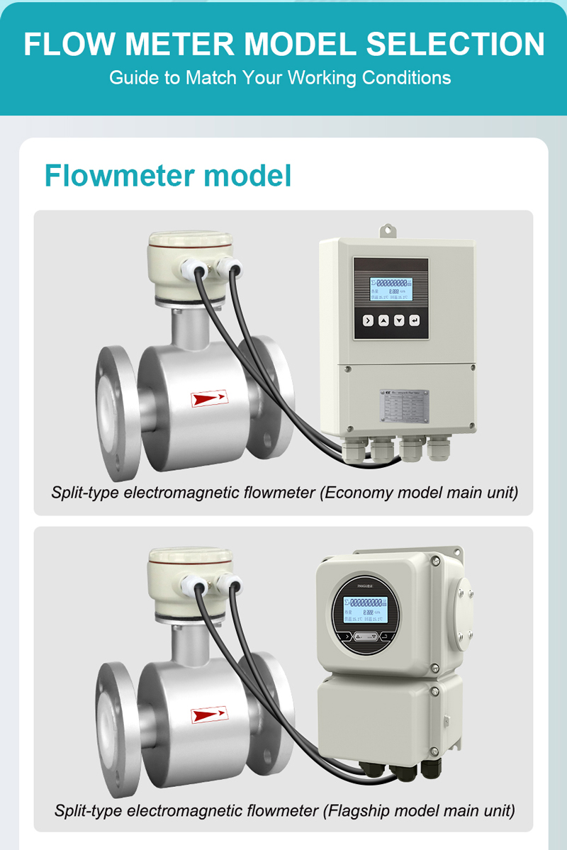 Remote Type Electromagnetic Flow Meter for Instrumentation and Process Control Remote Type Electromagnetic Flow Meter for Instrumentation and Process Control