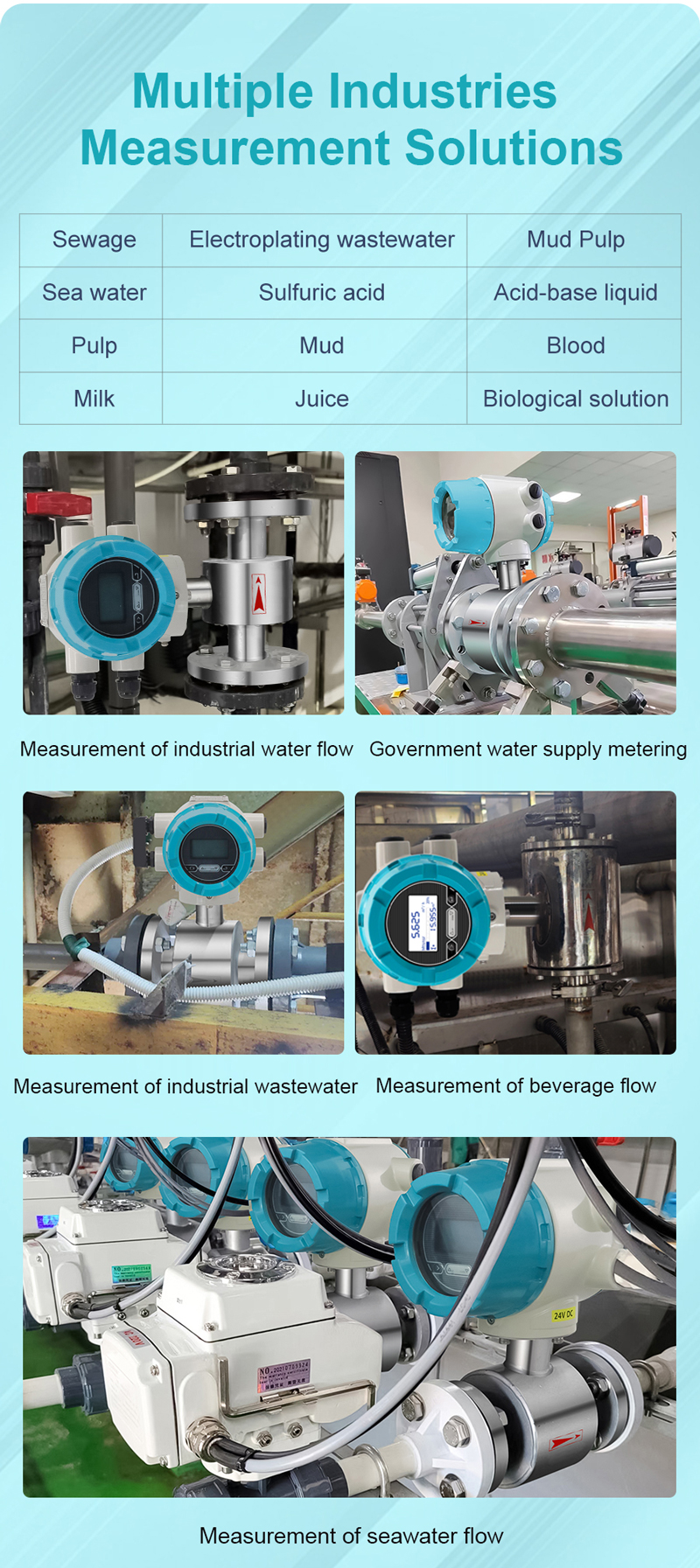 Sanitary Clamp Electromagnetic Flow Meter for Flow Meter and Controller Sanitary Clamp Electromagnetic Flow Meter for Flow Meter and Controller