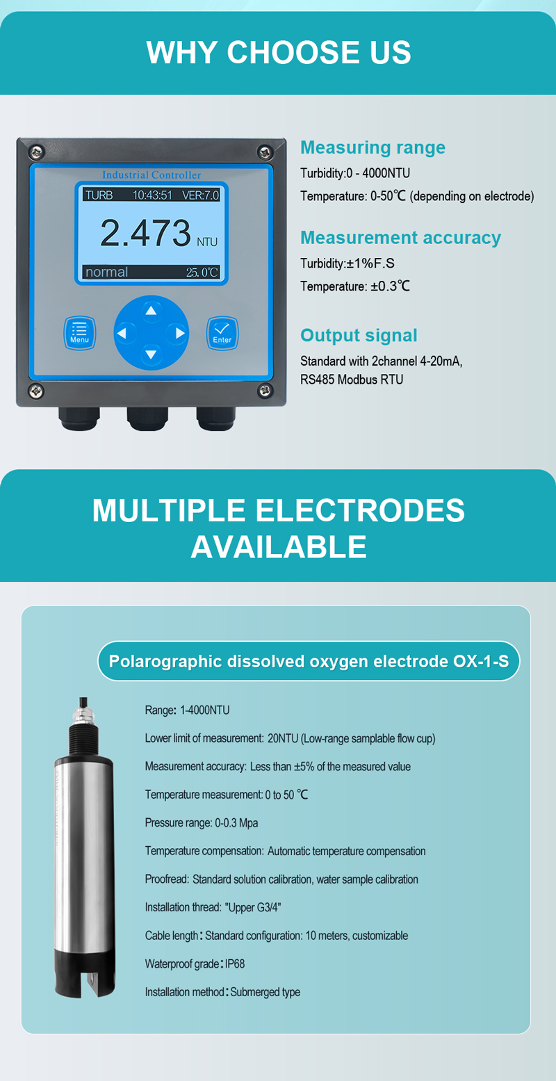 Turbidity Transmitters for Silo Level Measurement Turbidity Transmitters for Silo Level Measurement