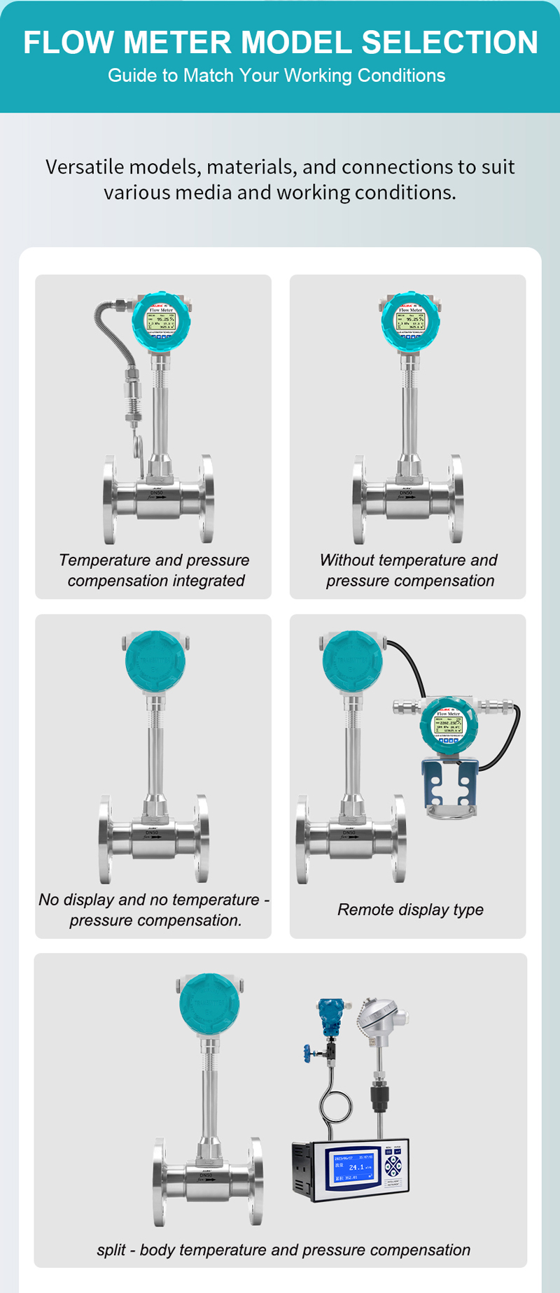 Vortex Flow Meters with Temperature Pressure Compensation for Radiation Level Transmitter Vortex Flow Meters with Temperature Pressure Compensation for Radiation Level Transmitter