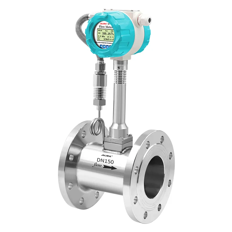 Nitrogen Flow Meter