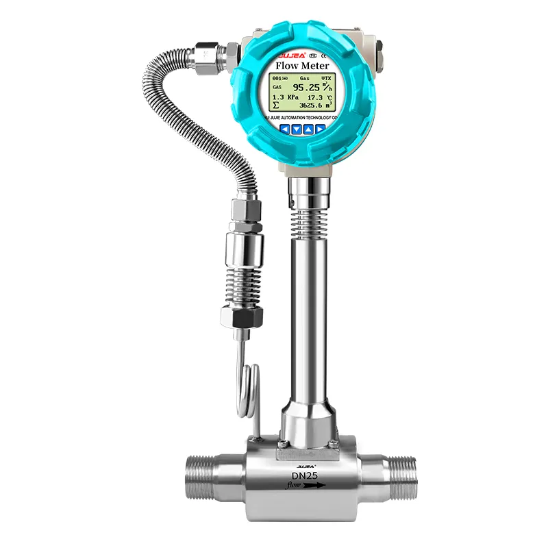 Nitrogen Flow Meter