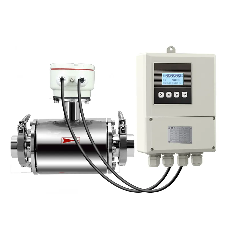 Slurry Flow Meter
