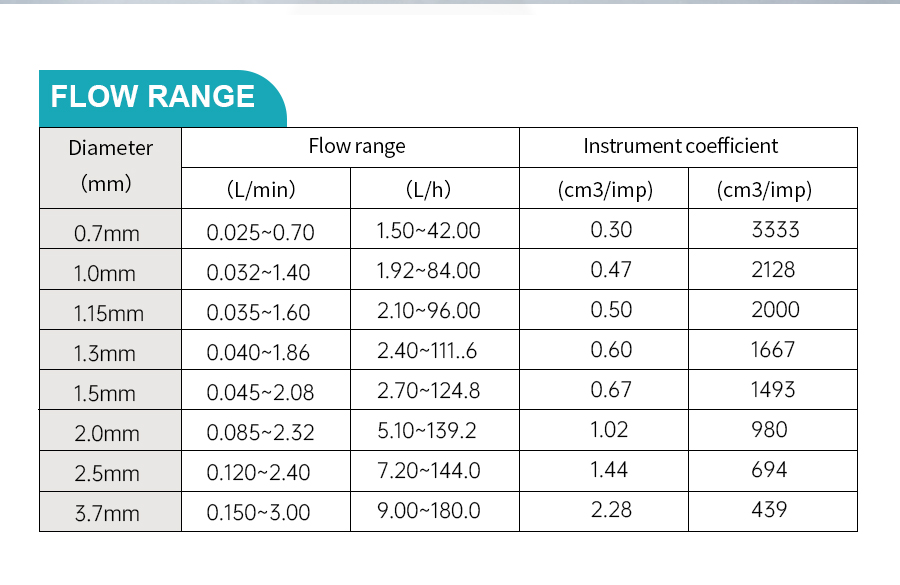 micro-flow-meter-详_03.jpg micro-flow-meter-详_03.jpg