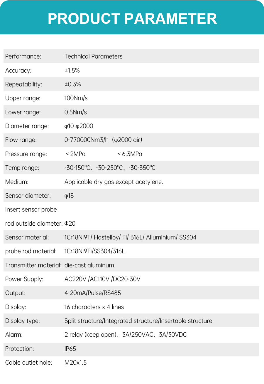 biogas-flow-meter-详_01.jpg biogas-flow-meter-详_01.jpg