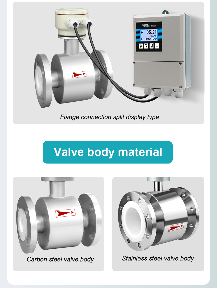 carbon-steel-electromagnetic-flow-meter-详_06.jpg carbon-steel-electromagnetic-flow-meter-详_06.jpg