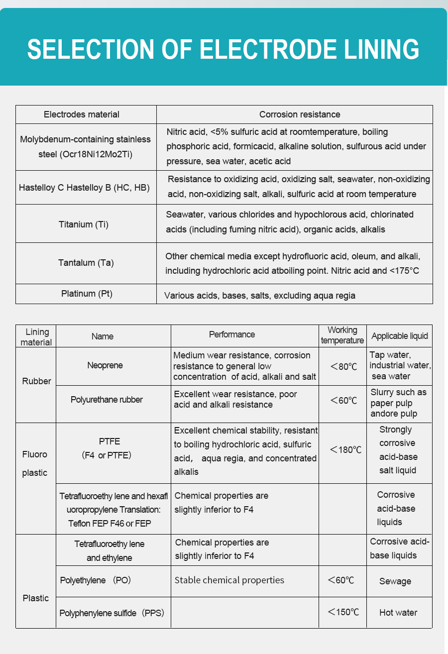 carbon-steel-electromagnetic-flow-meter-详_08.jpg carbon-steel-electromagnetic-flow-meter-详_08.jpg