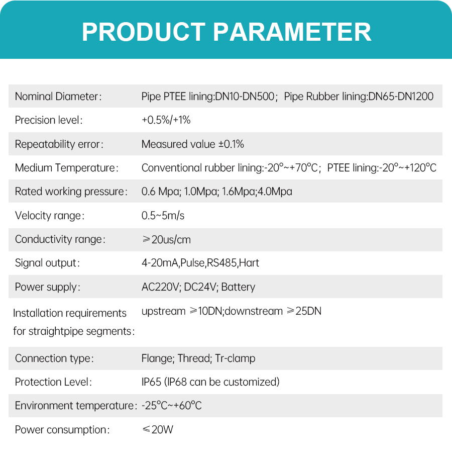 conductive-liquid-flow-meter-详_01.jpg conductive-liquid-flow-meter-详_01.jpg
