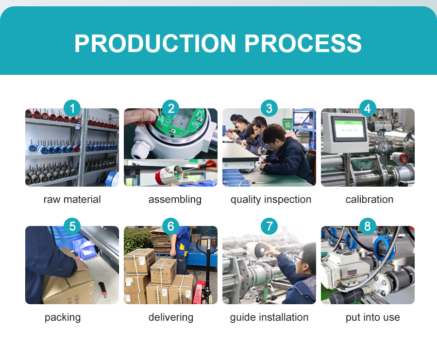 insertion-gas-flow-meter-详_07.jpg insertion-gas-flow-meter-详_07.jpg