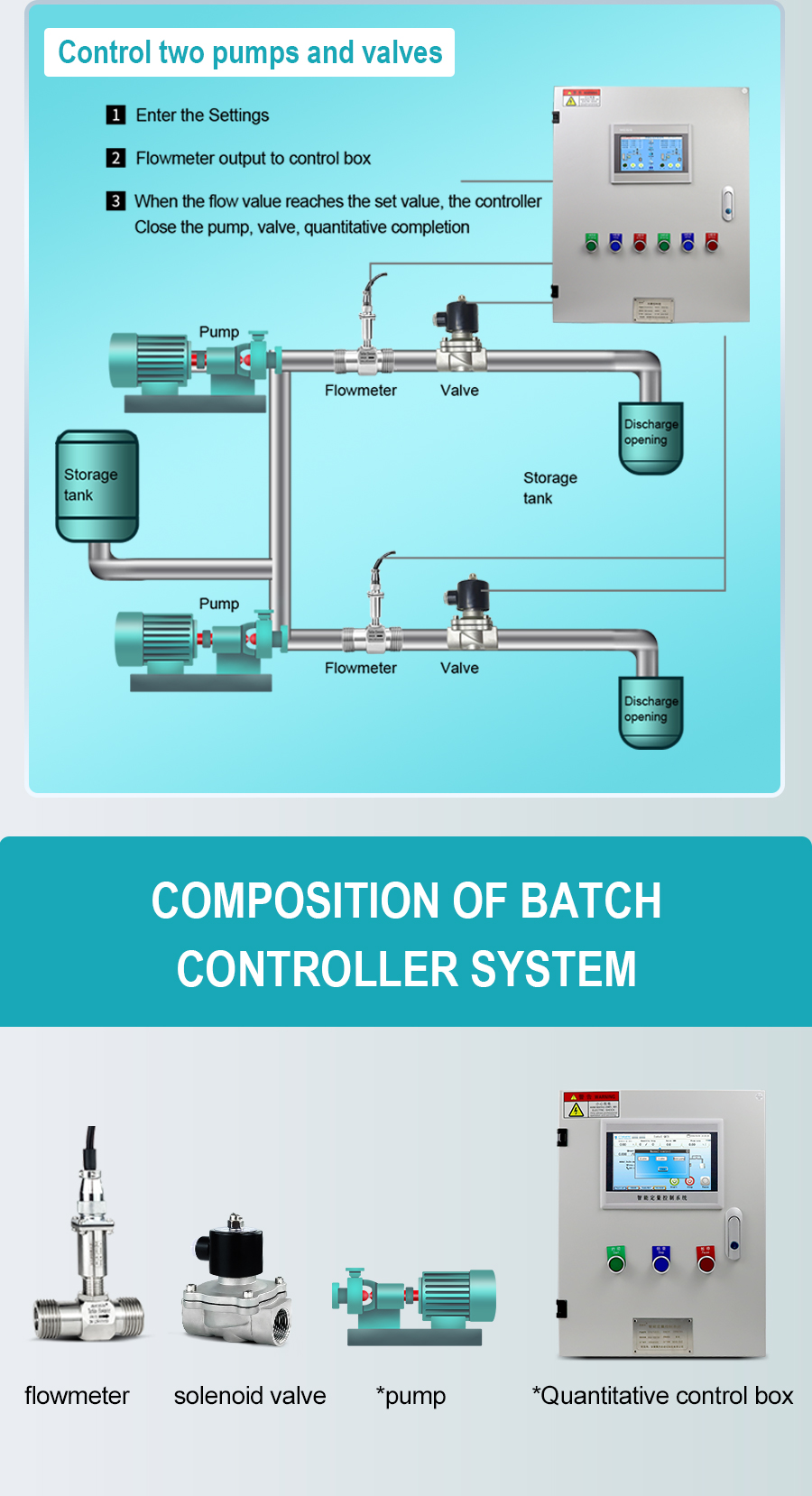 plc-batch-filling-controller-system-详_07.jpg plc-batch-filling-controller-system-详_07.jpg