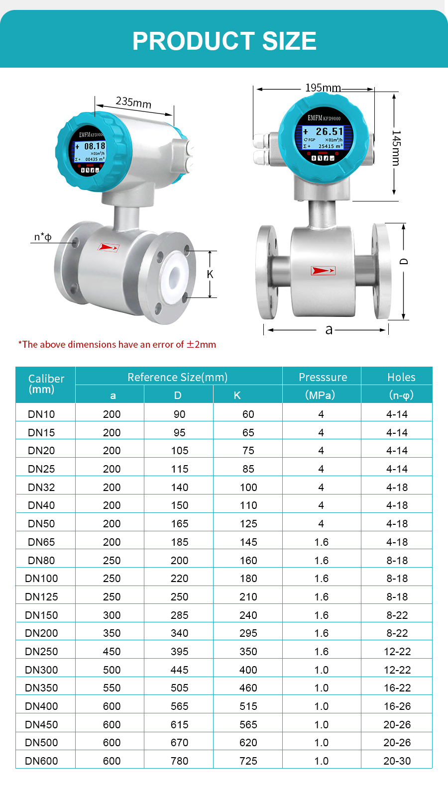 wastewater-flow-meter-详_09.jpg wastewater-flow-meter-详_09.jpg