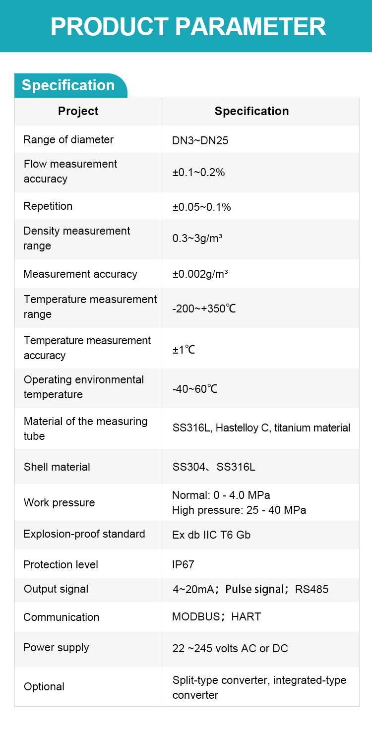 coriolis flow meter product parameter coriolis flow meter product parameter
