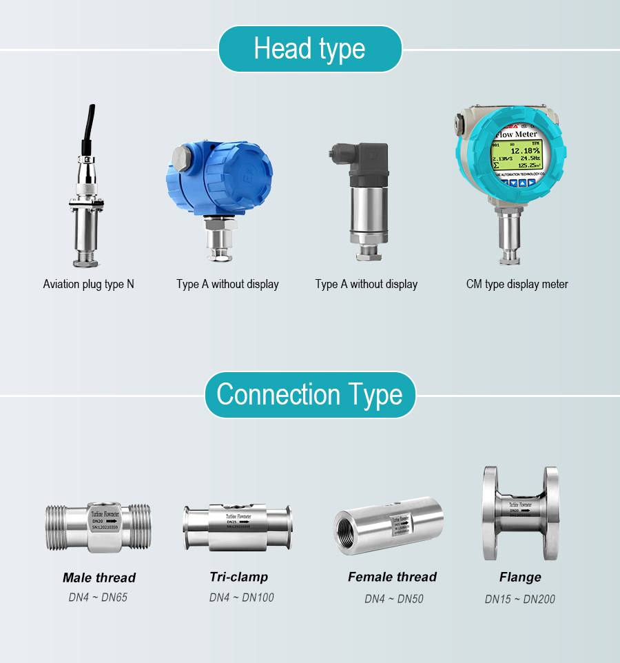 head type connection type head type connection type