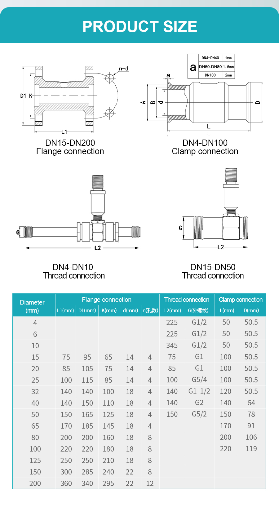 product size product size