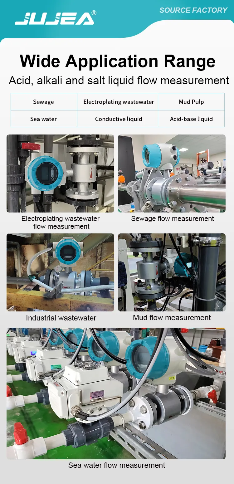electromagnetic flow meter for water and wastewater