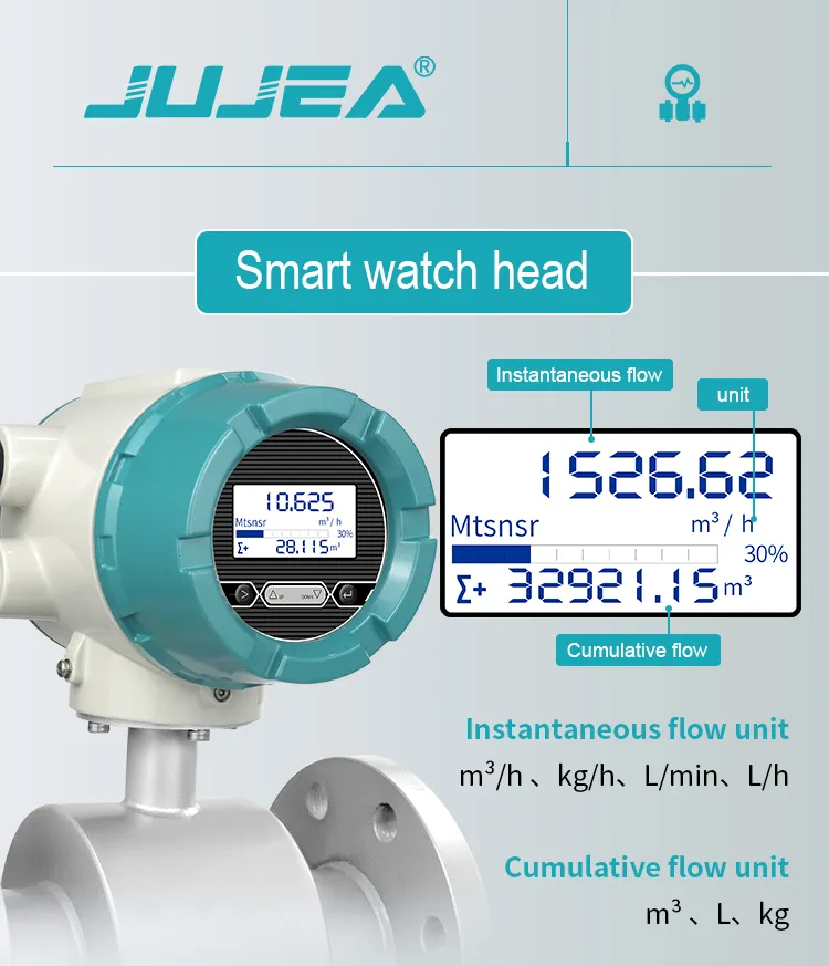 carbon steel electromagnetic flow meter installation