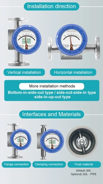 diagram-of-metal-tube-rotameter8.jpg