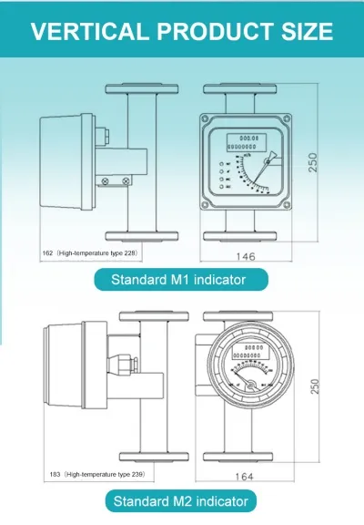 diagram-of-metal-tube-rotameter9.jpg